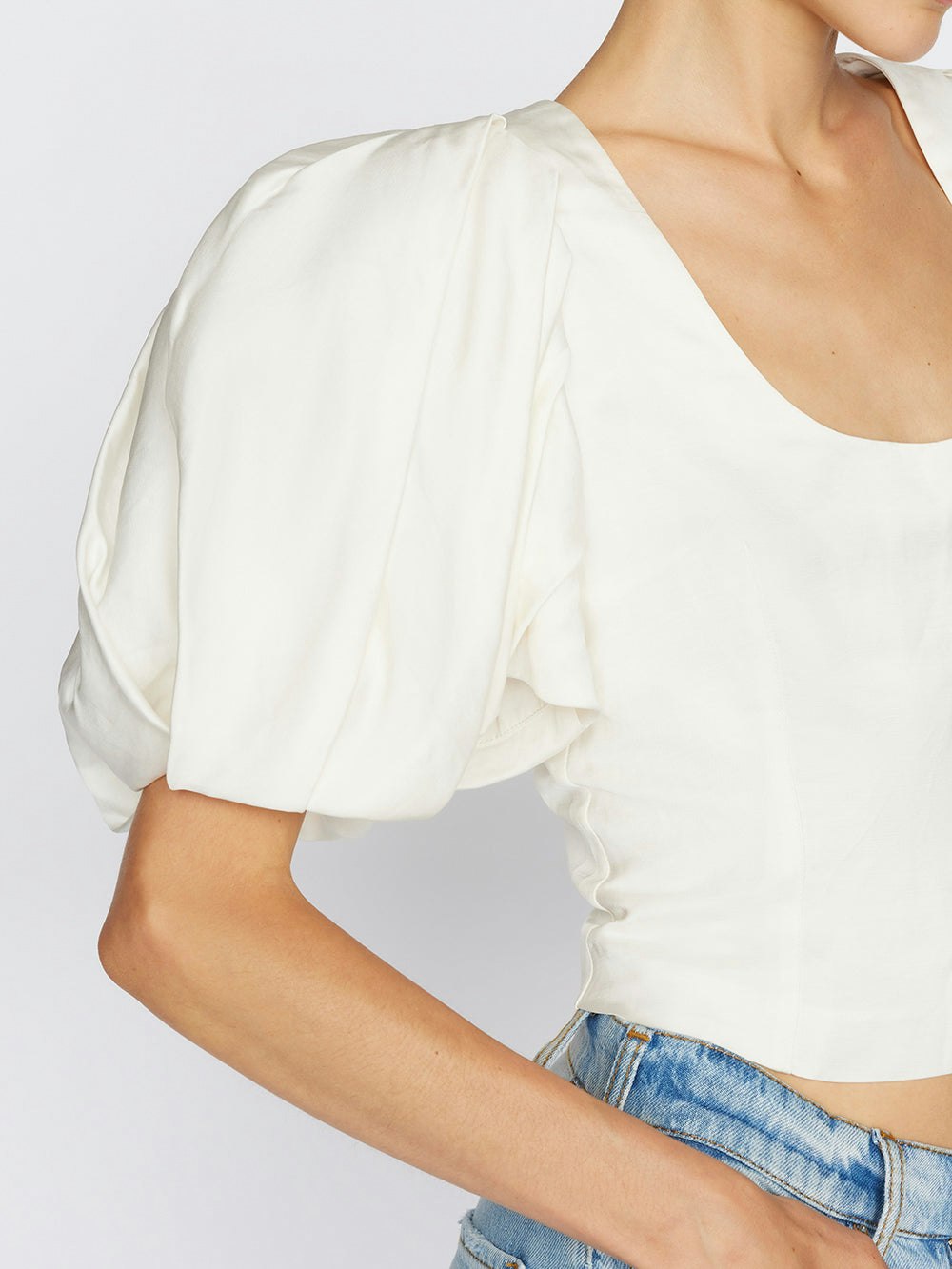 top sleeve detail view alt:fit1